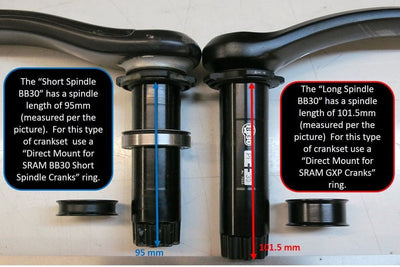 Direct Mount Chainrings for SRAM Cranks